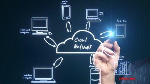 365bet企业IT运营和维护管理有哪些好处（为什么需要it外包公司）？