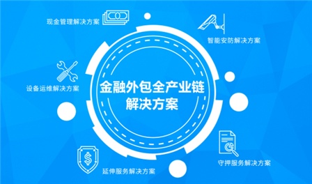 上海365betIT外包公司外包服务包月项目明细