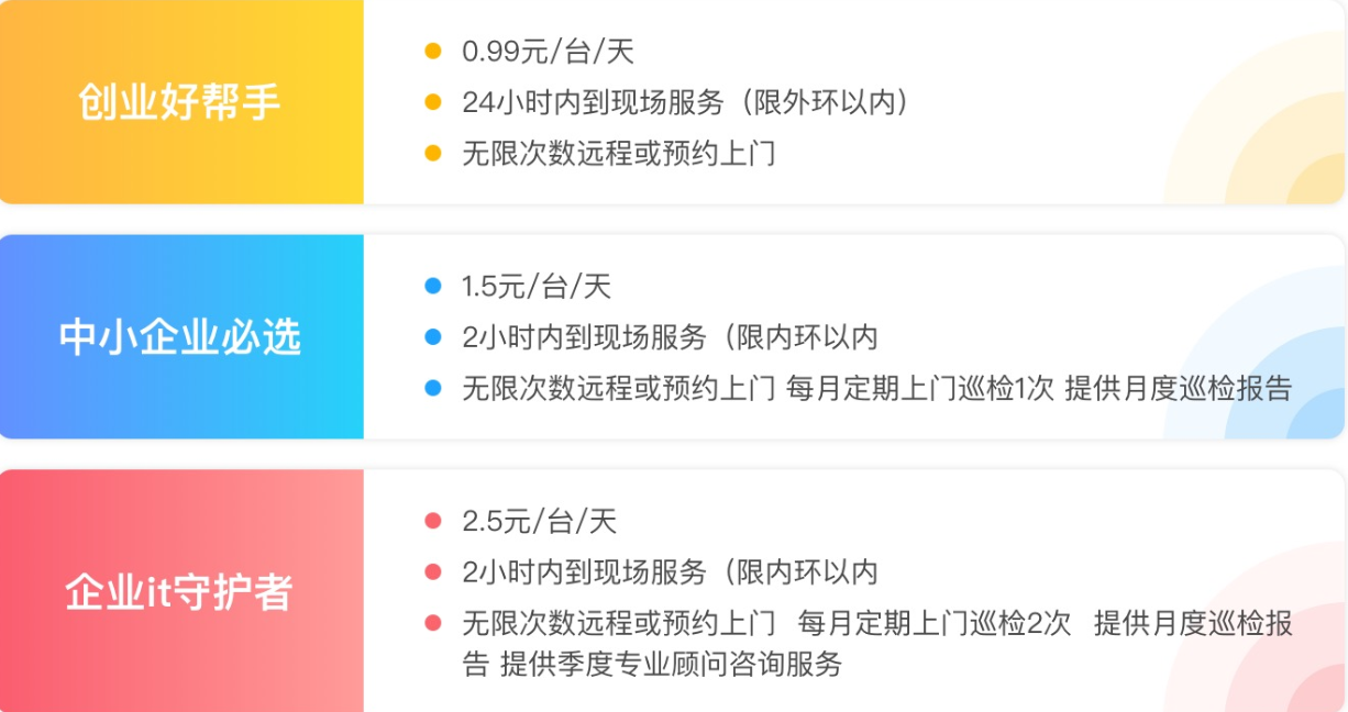 上海365betit网络维护外包收费标准2