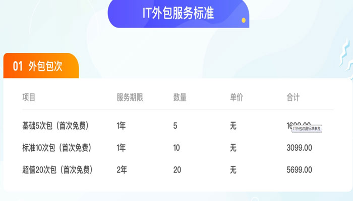 上海365betit门禁监控外包收费标准